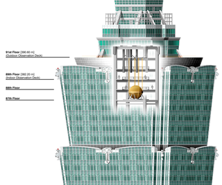 Illustration for article titled How a 730-Ton Ball Kept the Second Tallest Building From Falling During the Chinese Earthquake